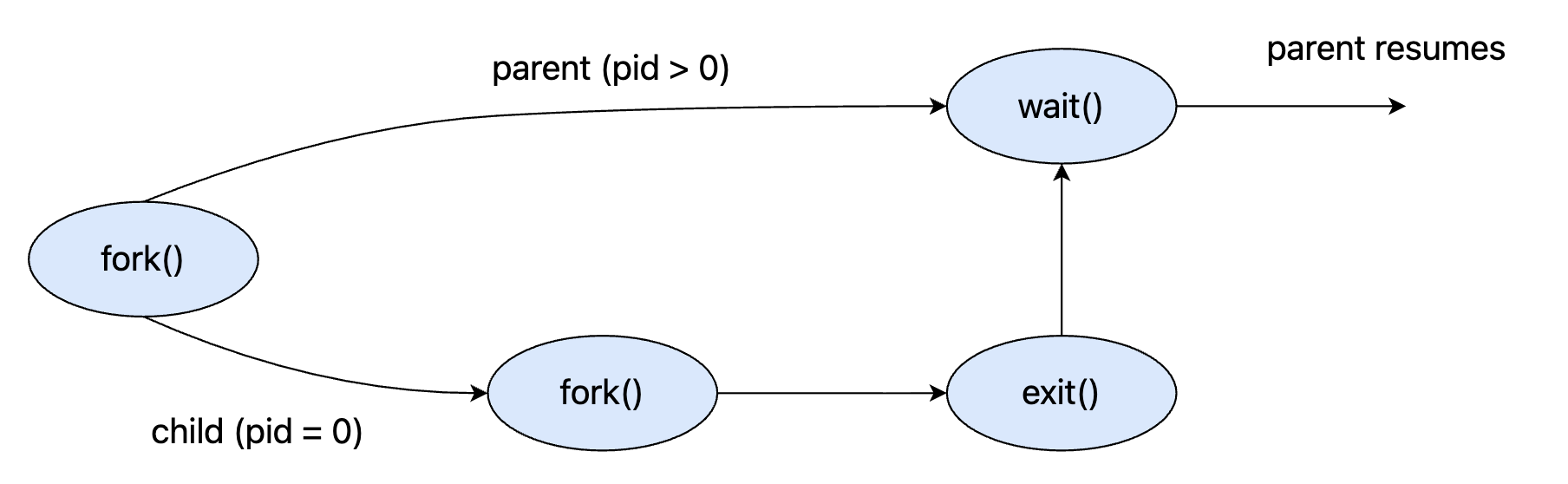 image-20260602220542951