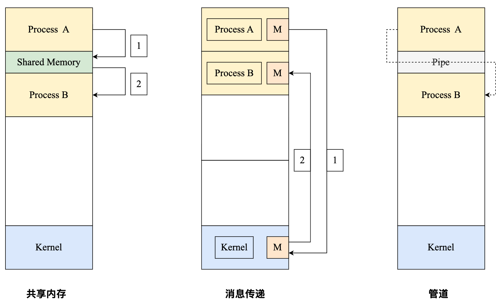 image-20260602221021448