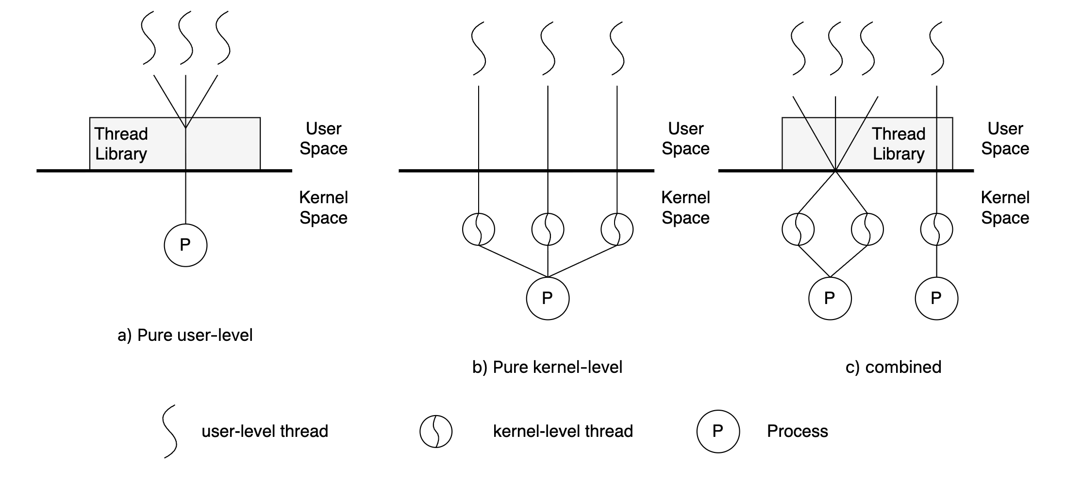 image-20260602221128254