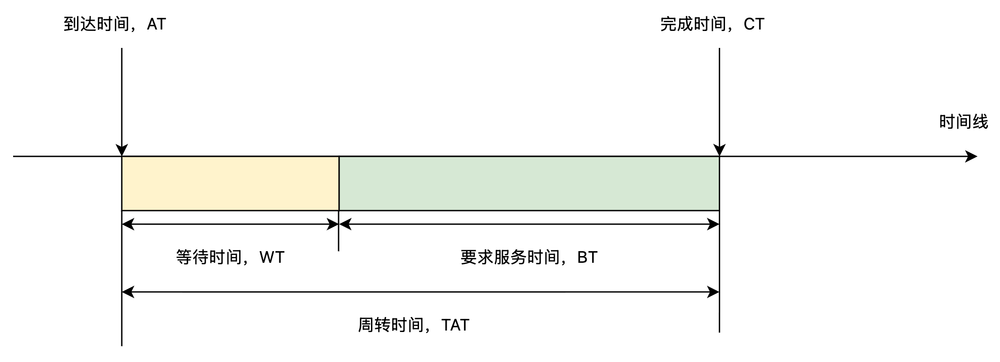 image-20260602221242369