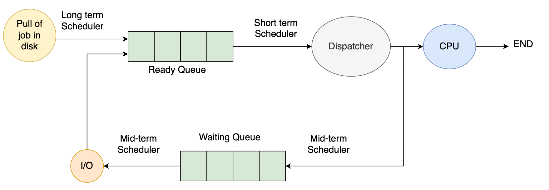 image-20260602221311442