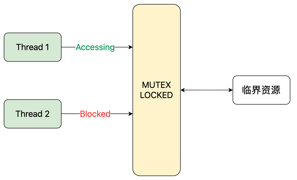 image-20260602222326387