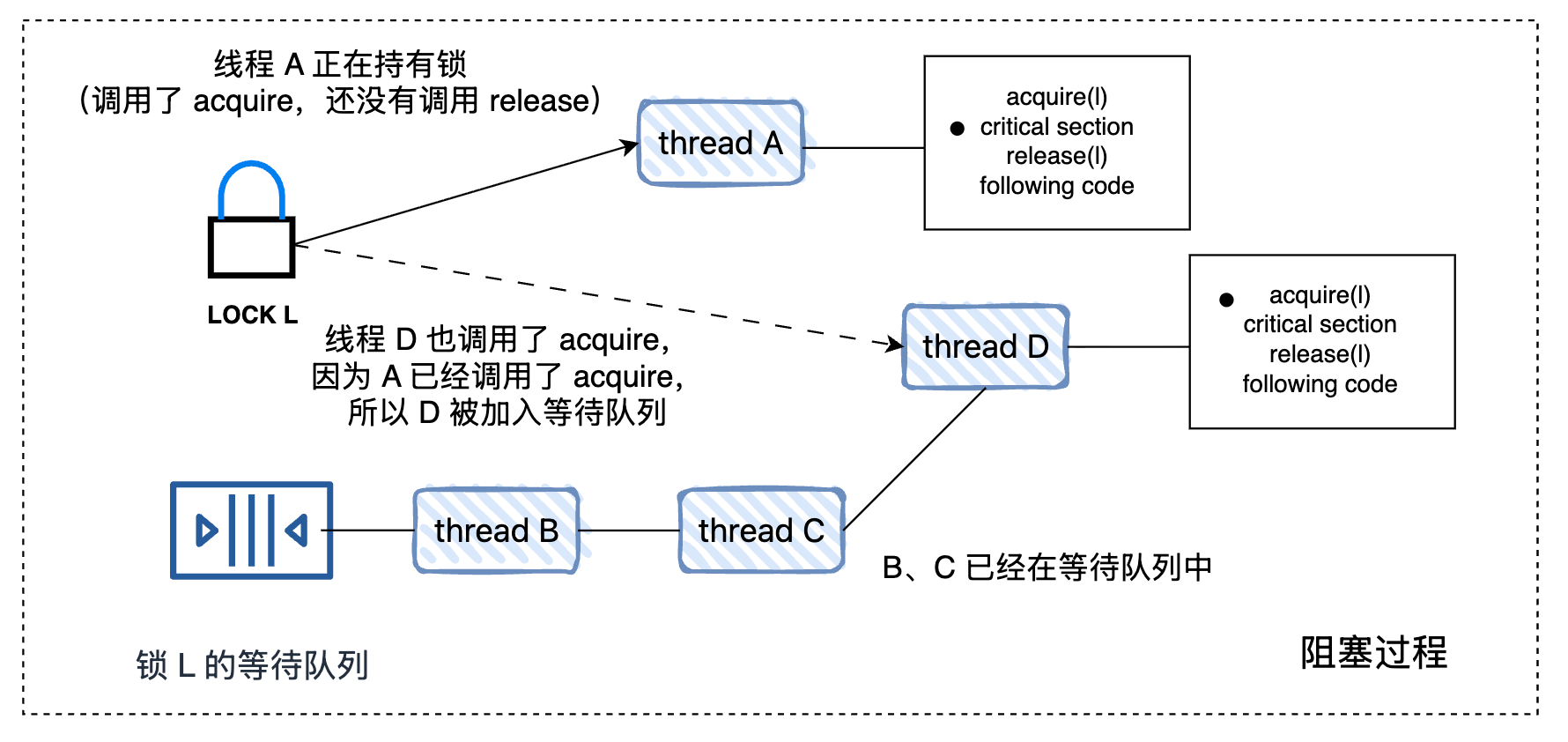 image-20260602222411349