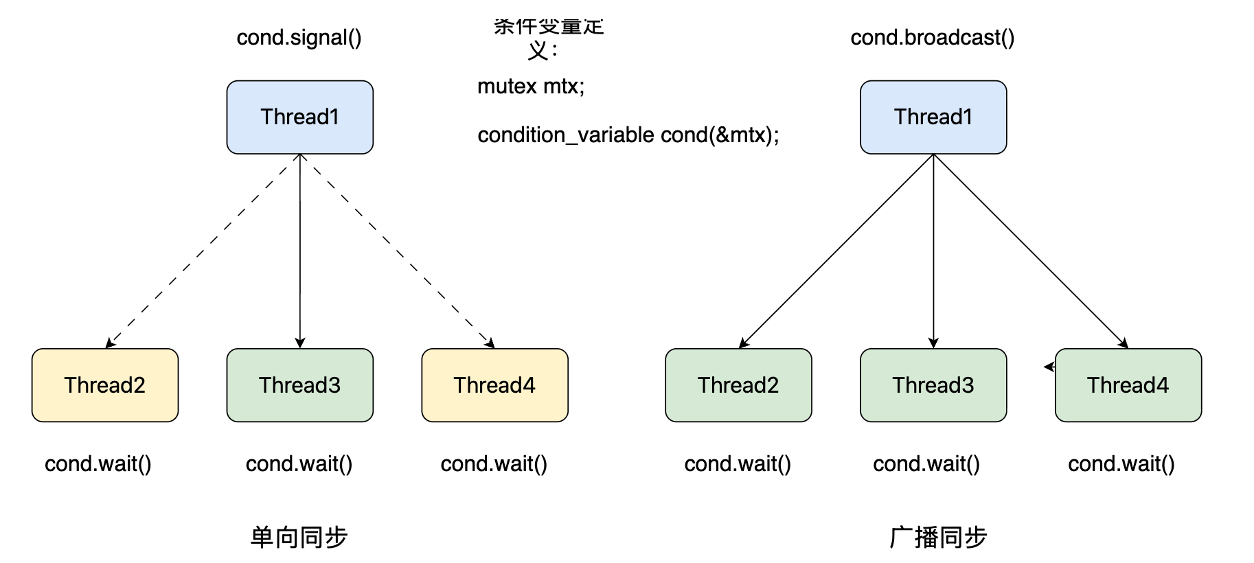 image-20260602222627809