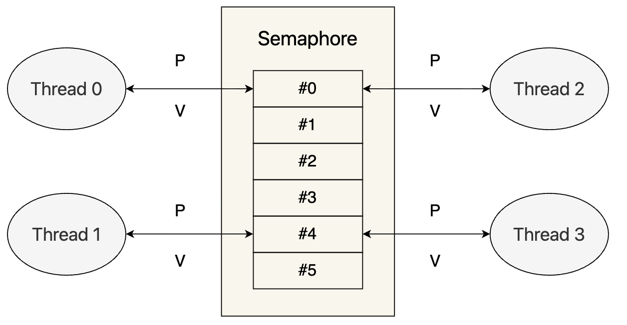 image-20260602222652618