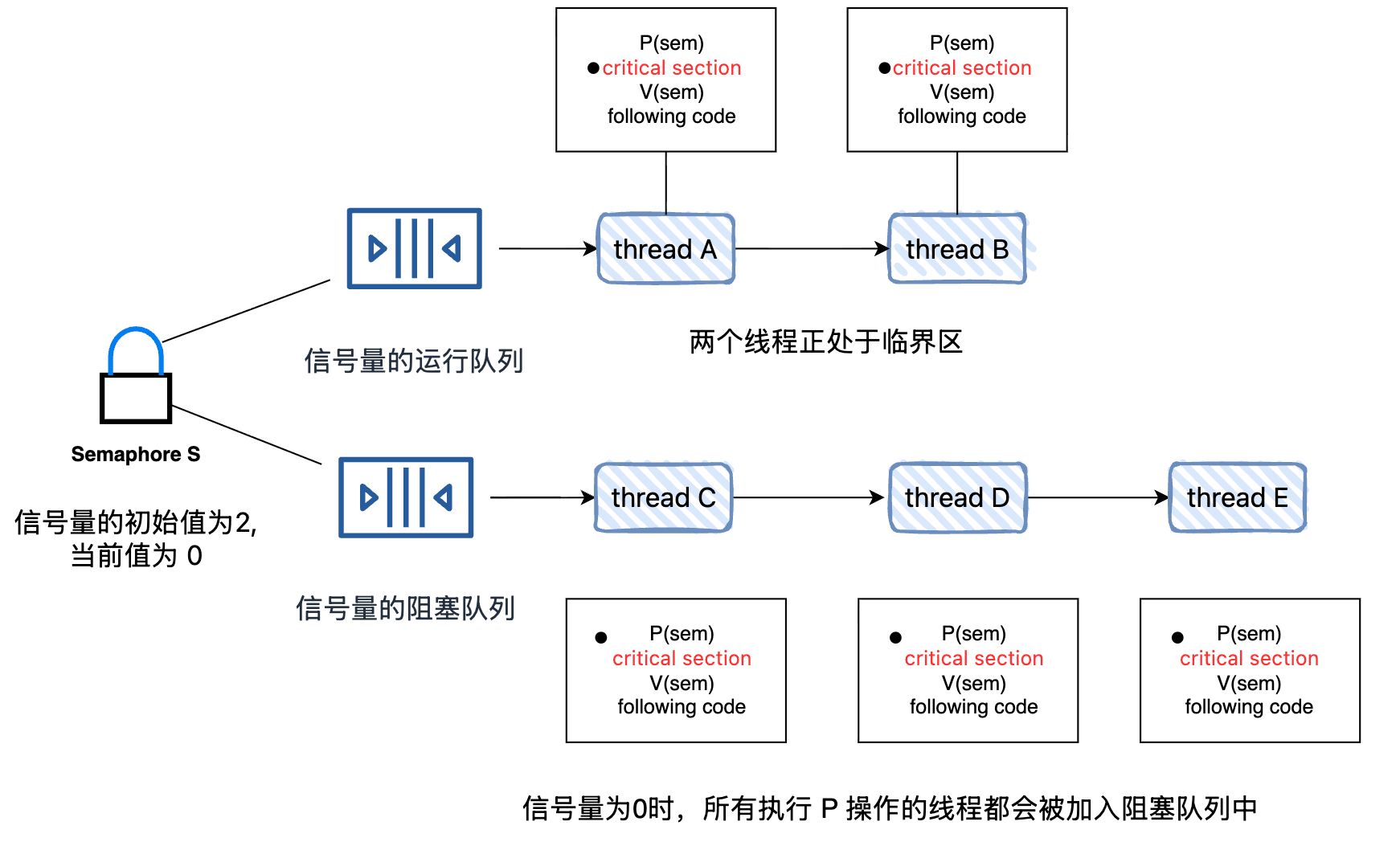 image-20260602222756211