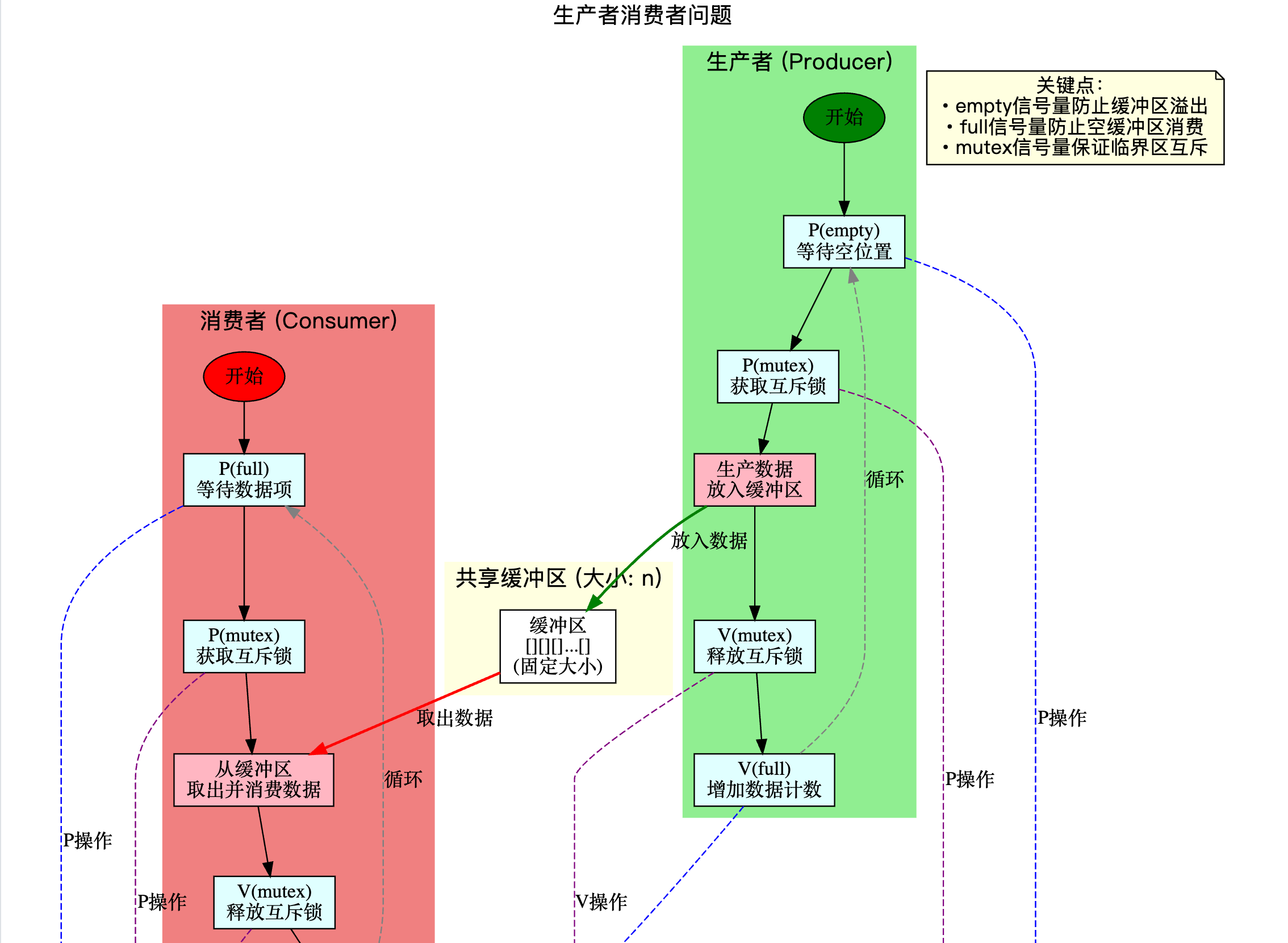 image-20260602231900401