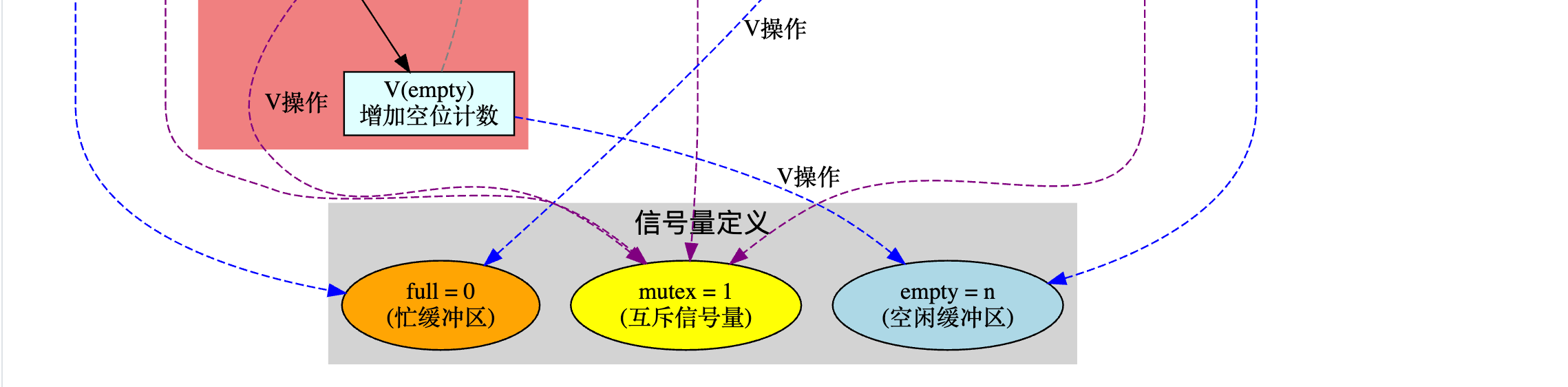 image-20260602231941784