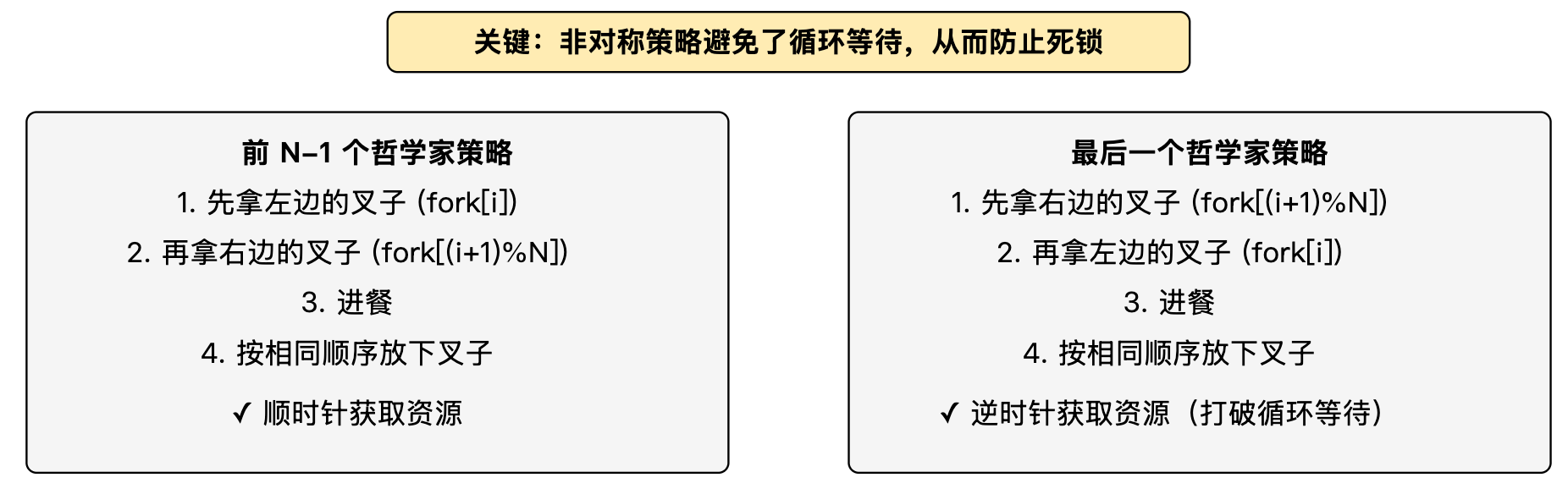 image-20260602232242572