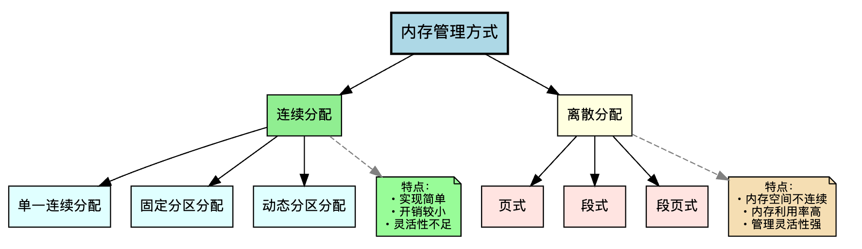 image-20260602233014005