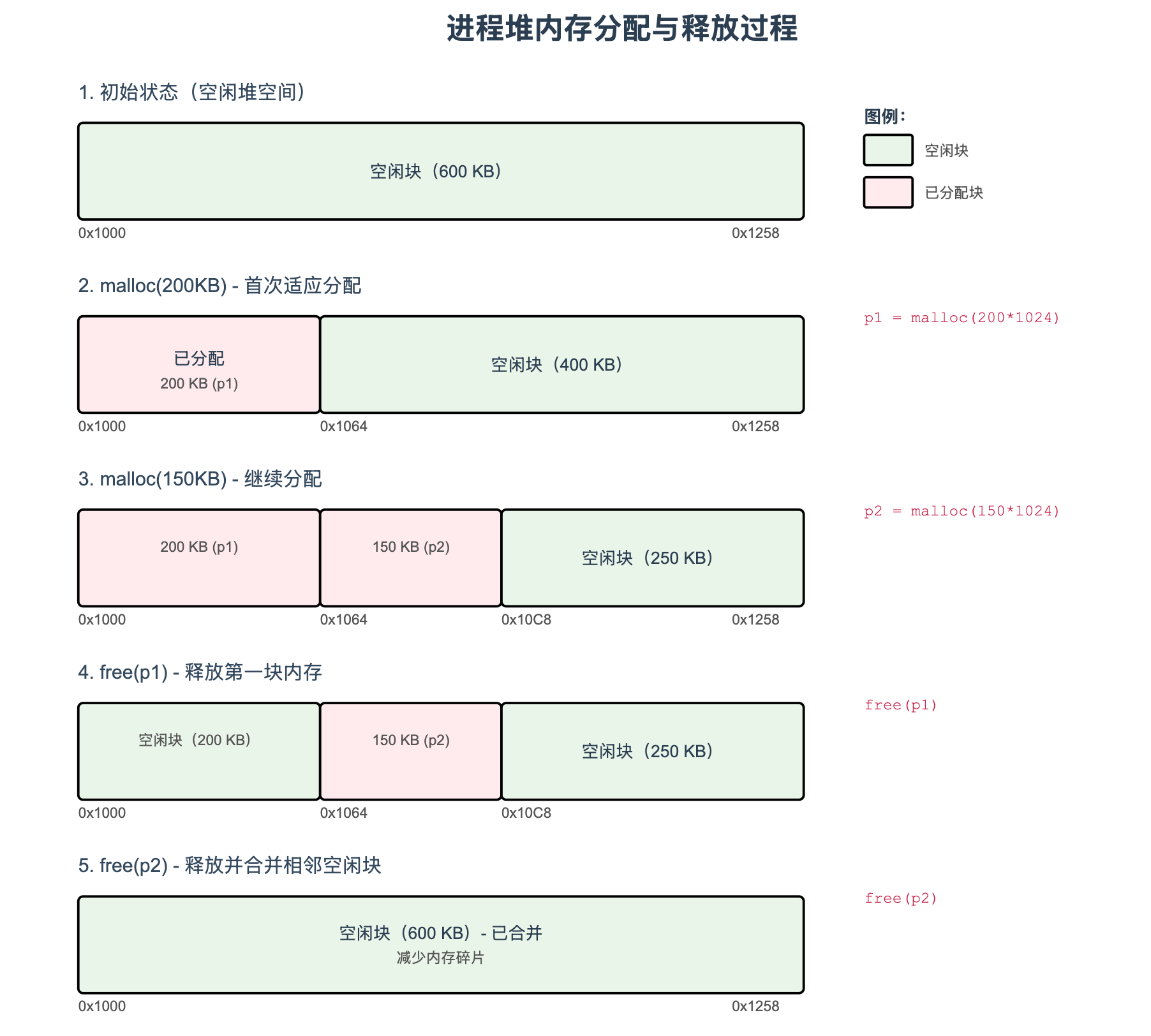 image-20260602233433619