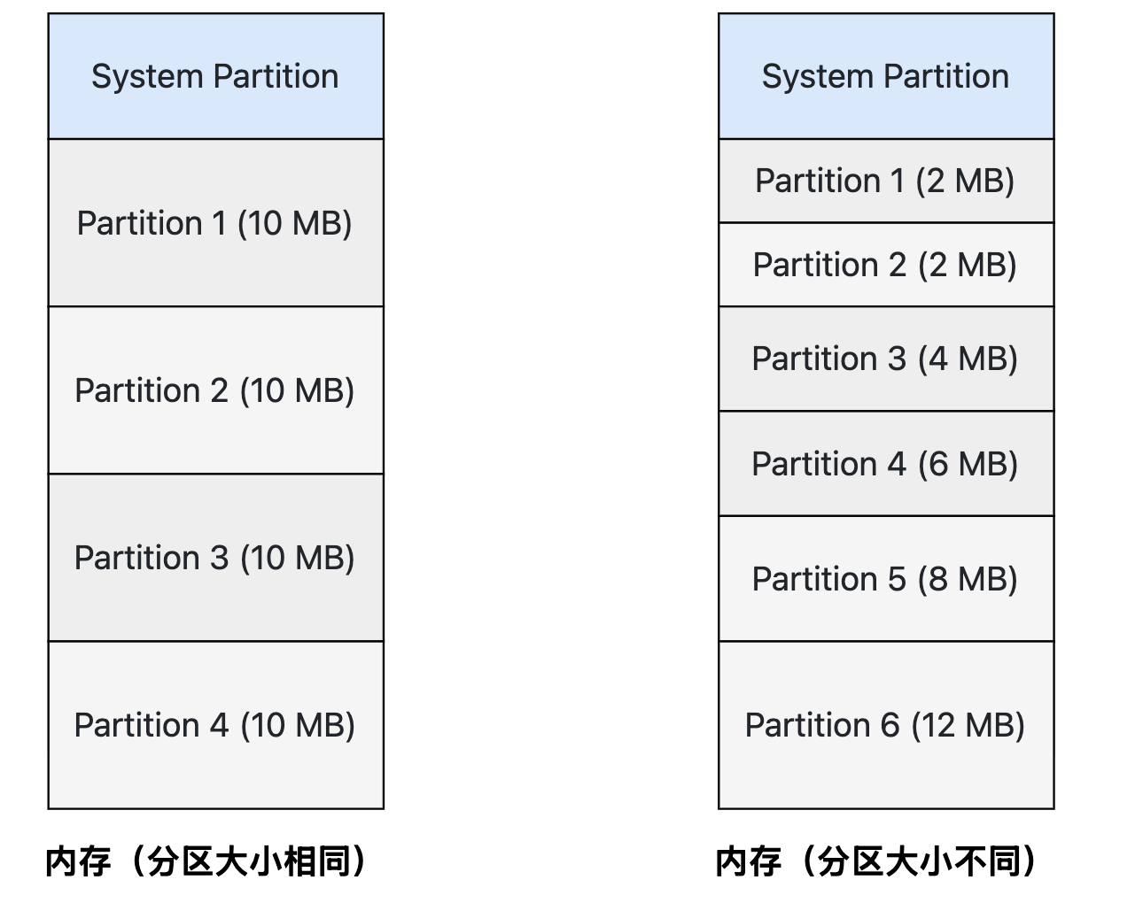 image-20260602234159354