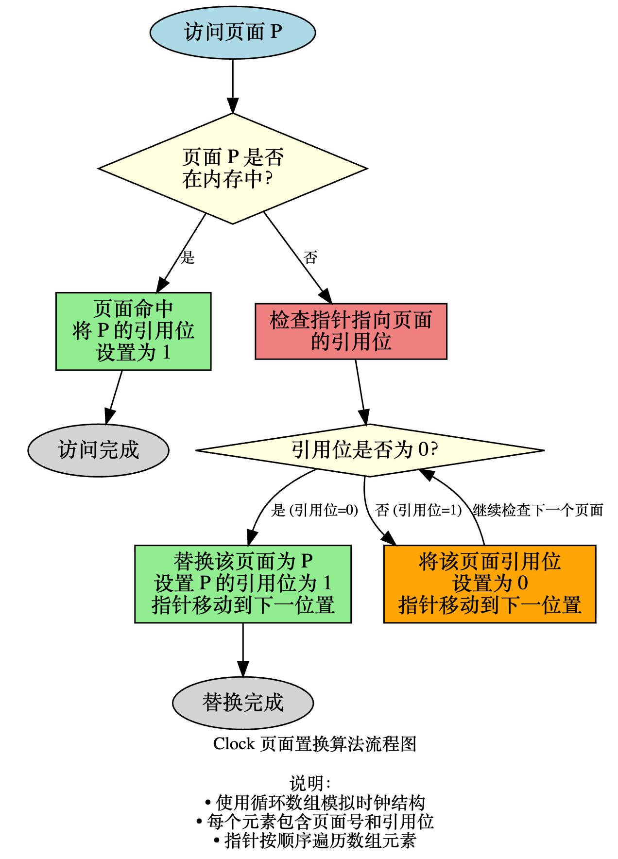 image-20260602234700264
