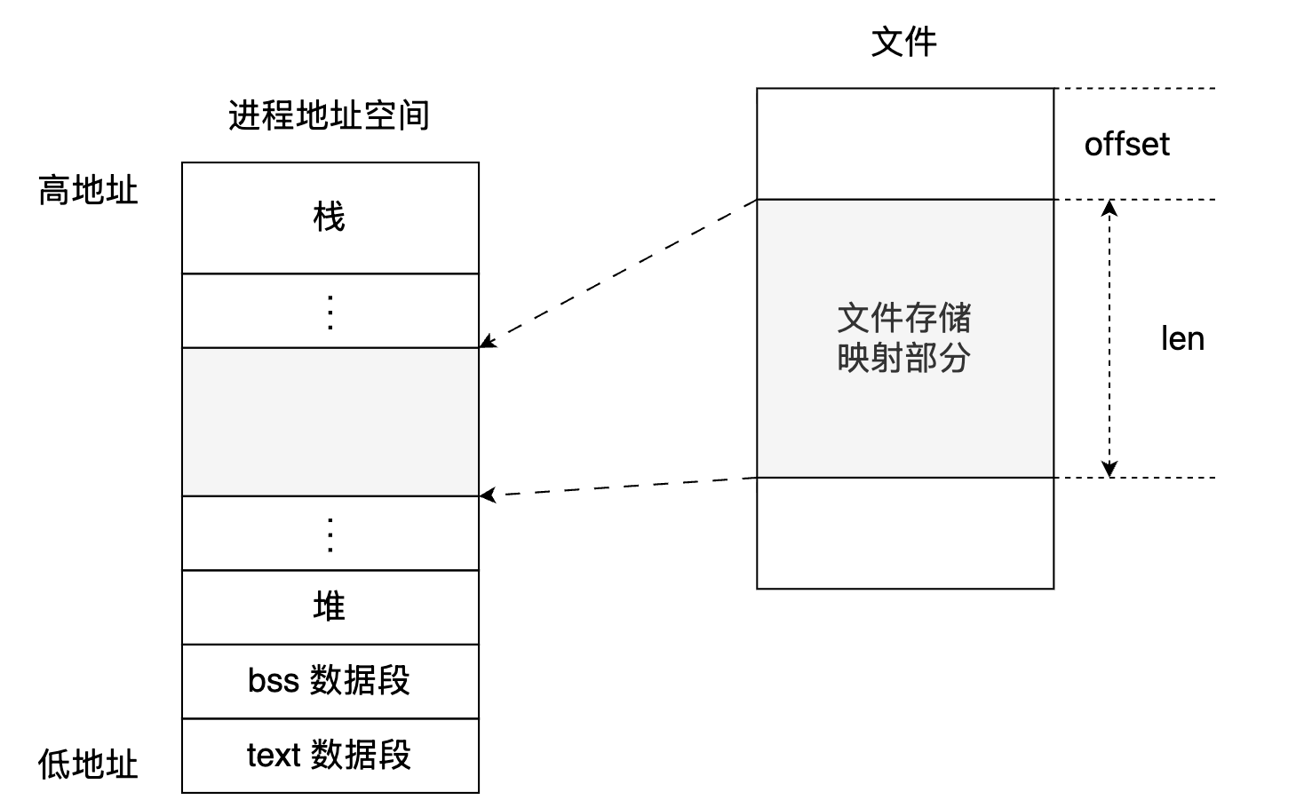 image-20260602234911451