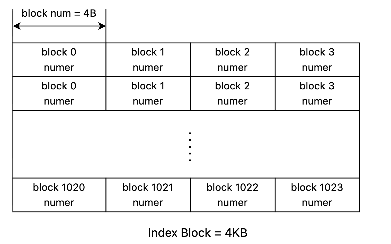 image-20260602235748714