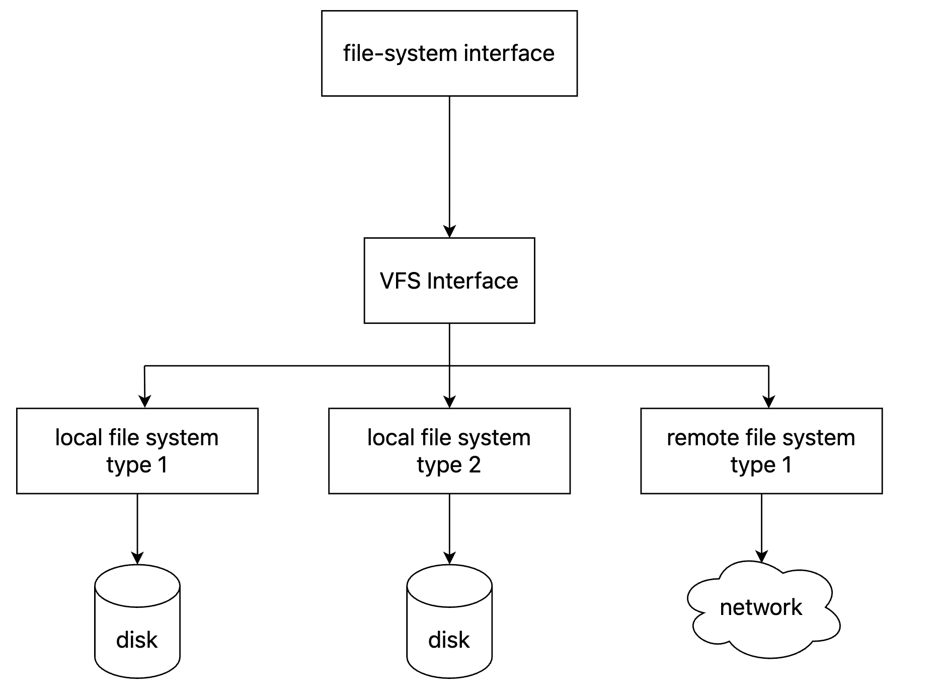 image-20260603000742860